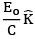 JEE Main Previous Year Questions (2016- 2025): Ray & Wave Optics- 1 | Physics for Airmen Group X - Airforce X Y / Indian Navy SSR