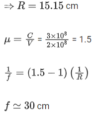 JEE Main Previous year questions (2022-23): Ray & Wave Optics - 2