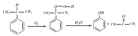 JEE Main Previous Year Questions (2016- 2025): Alcohols, Phenols & Ethers