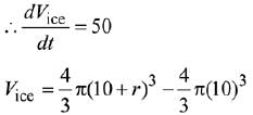 JEE Main Previous Year Questions (2016- 2025): Applications of Derivatives