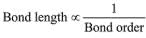 JEE Main Previous Year Questions (2016- 2025): Chemical Bonding & Molecular Structure