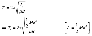 JEE Main Previous Year Questions (2016- 2025): Moving Charges & Magnetism- 1