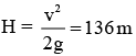 JEE Main Previous Year Questions (2016- 2025): Laws of Motion
