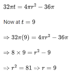 JEE Main Previous Year Questions (2016- 2025): Applications of Derivatives
