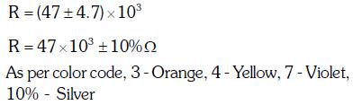 NEET Previous Year Questions (2014-2024): Magnetism & Matter | Physics Class 12