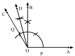 Ex-19.6, Geometrical Constructions, Class 6, Maths RD Sharma Solutions | RD Sharma Solutions for Class 6 Mathematics