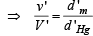 JEE Advanced (Fill in the Blanks): Mechanical Properties of Solids & Fluids | Chapter-wise Tests for JEE Main & Advanced