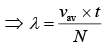 JEE Main Previous Year Questions (2016- 2025): Heat & Thermodynamics- 1 | Physics for Airmen Group X - Airforce X Y / Indian Navy SSR