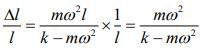 JEE Main Previous Year Questions (2016- 2025): Laws of Motion