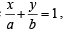 JEE Advanced (Subjective Type Questions): Applications of Derivatives - 2 | Chapter-wise Tests for JEE Main & Advanced