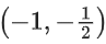 JEE Main Previous Year Questions (2016- 2025): Functions | Mathematics (Maths) Class 12