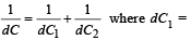 JEE Advanced (Subjective Type Questions): Electrostatics- 2 | Chapter-wise Tests for JEE Main & Advanced