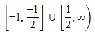 JEE Main Previous Year Questions (2016- 2025): Applications of Derivatives