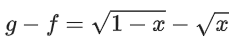 JEE Main Previous Year Questions (2016- 2025): Functions | Mathematics (Maths) Class 12
