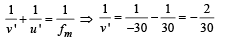 JEE Advanced (Subjective Type Questions): Ray & Wave Optics- 2 | Chapter-wise Tests for JEE Main & Advanced