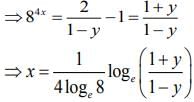 JEE Main Previous Year Questions (2016- 2025): Functions | Mathematics (Maths) Class 12