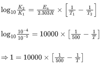 JEE Main Previous Year Questions (2016- 2025): Chemical Kinetics & Nuclear Chemistry