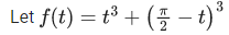 JEE Main Previous Year Questions (2021-23): Inverse Trigonometric Functions