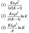 JEE Main Previous Year Questions (2016-2025): Electrostatics- 1