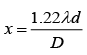 JEE Main Previous Year Questions (2016- 2025): Ray & Wave Optics- 1 | Physics for Airmen Group X - Airforce X Y / Indian Navy SSR
