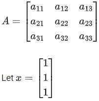 JEE Main Previous year questions (2021-23): Matrices and Determinants - 2