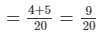 Chapter 11 - Time and Work, Class 8, Maths RD Sharma Solutions | RD Sharma Solutions for Class 8 Mathematics