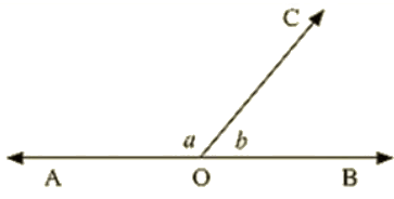 RD Sharma Solutions Ex-8.2, Lines And Angles, Class 9, Maths | RD Sharma Solutions for Class 9 Mathematics