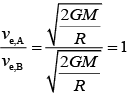 JEE Main Previous Year Questions (2016- 2025): Gravitation
