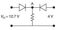 JEE Main Previous Year Questions (2016- 2025): Modern Physics- 1 | Physics for Airmen Group X - Airforce X Y / Indian Navy SSR