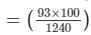 Chapter 13 - Proft, Loss, Discount and Value Added Tax (VAT) (Part -1), Class8 RD Sharma Solutions | RD Sharma Solutions for Class 8 Mathematics