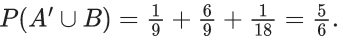 JEE Main Previous year questions (2021-23): Probability