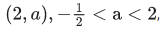 JEE Main Previous Year Questions (2016- 2025): Straight Lines and Pair of Straight Lines