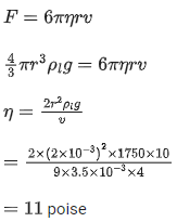 JEE Main Previous year questions (2021-22): Properties of Matter - 1