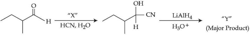 JEE Previous Year Questions (2021-2025): Compounds Containing Nitrogen | 35 Years Chapter wise Previous Year Solved Papers for JEE