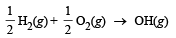 JEE Advanced (Subjective Type Questions): Thermodynamics- 1 | Chapter-wise Tests for JEE Main & Advanced