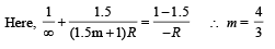 JEE Advanced (Subjective Type Questions): Ray & Wave Optics- 2 | Chapter-wise Tests for JEE Main & Advanced