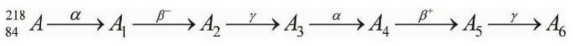 JEE Main Previous Year Questions (2016- 2025): Modern Physics- 1