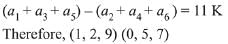 JEE Main Previous Year Questions (2016-2025): Permutations and Combinations | 35 Years Chapter wise Previous Year Solved Papers for JEE