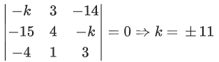 JEE Main Previous year questions (2021-23): Matrices and Determinants - 1