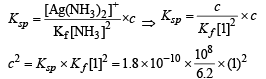 JEE Advanced (Subjective Type Questions): Equilibrium- 2 | Chapter-wise Tests for JEE Main & Advanced