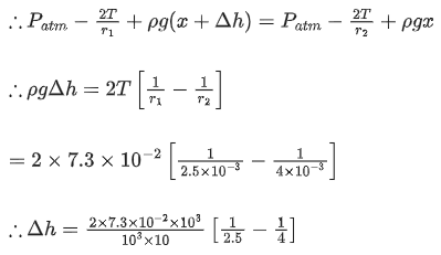 JEE Main Previous year questions (2021-22): Properties of Matter - 2
