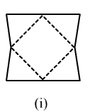 Chapter 19 - Visualising Shapes (Part - 2), Class 8, Maths RD Sharma Solutions | RD Sharma Solutions for Class 8 Mathematics
