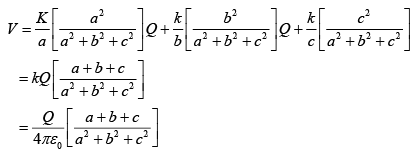 JEE Main Previous Year Questions (2016-2025): Electrostatics- 1