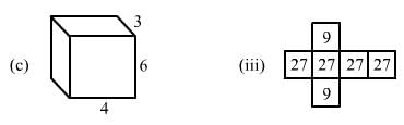 Chapter 19 - Visualising Shapes (Part - 2), Class 8, Maths RD Sharma Solutions | RD Sharma Solutions for Class 8 Mathematics