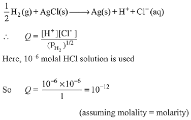 JEE Main Previous Year Questions (2016-2025): Electrochemistry | 35 Years Chapter wise Previous Year Solved Papers for JEE