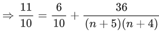 JEE Main Previous year questions (2021-23): Probability