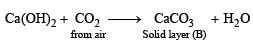 Subjective Type Questions: Analytical Chemistry- 2 | JEE Advanced | 35 Years Chapter wise Previous Year Solved Papers for JEE