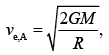 JEE Main Previous Year Questions (2016- 2025): Gravitation