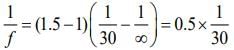 JEE Main Previous Year Questions (2016- 2025): Ray & Wave Optics- 1 | Physics for Airmen Group X - Airforce X Y / Indian Navy SSR