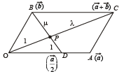 Subjective Type Questions: Vector Algebra and Three Dimensional Geometry - 1 | JEE Advanced | Mathematics for NDA